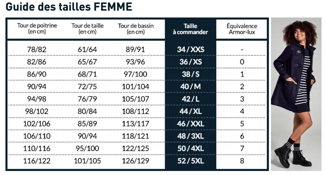 Armor-Lux - Robe débardeur rayée de coton rustique